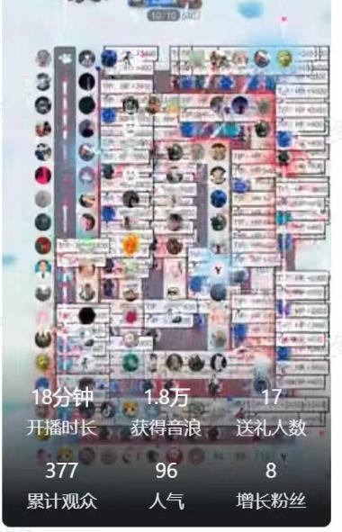 蚂蚁社群电商·社群裂变直播实战营，教你从0到1实现引流、裂变、直播、变现￼_双星网创_创业赚钱_抖音教程_短视频教程-创业赚钱_抖音教程_短视频教程