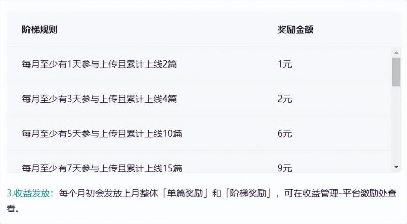 图片[1]_百度墨斗鱼项目，前期努力搬砖，后期每日躺赚100+，长久项目_双星网创_创业赚钱_抖音教程_短视频教程-创业赚钱_抖音教程_短视频教程