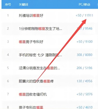 如何开发小众项目，再也不用为没项目而发愁_双星网创_创业赚钱_抖音教程_短视频教程-创业赚钱_抖音教程_短视频教程