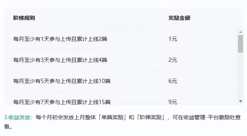 图片[1]_百度搬砖项目：前期努力搬砖，后期每日躺赚100+_双星网创_创业赚钱_抖音教程_短视频教程-创业赚钱_抖音教程_短视频教程